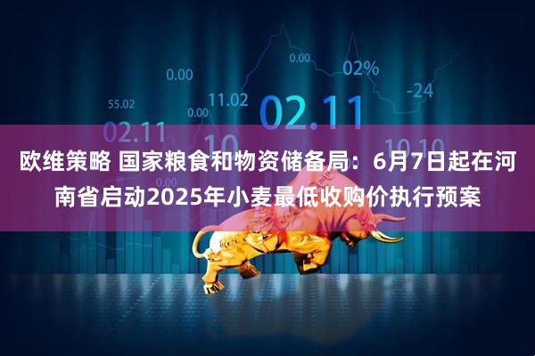 欧维策略 国家粮食和物资储备局：6月7日起在河南省启动2025年小麦最低收购价执行预案